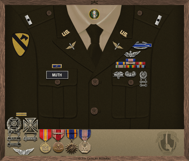 Scott Muth uniform
