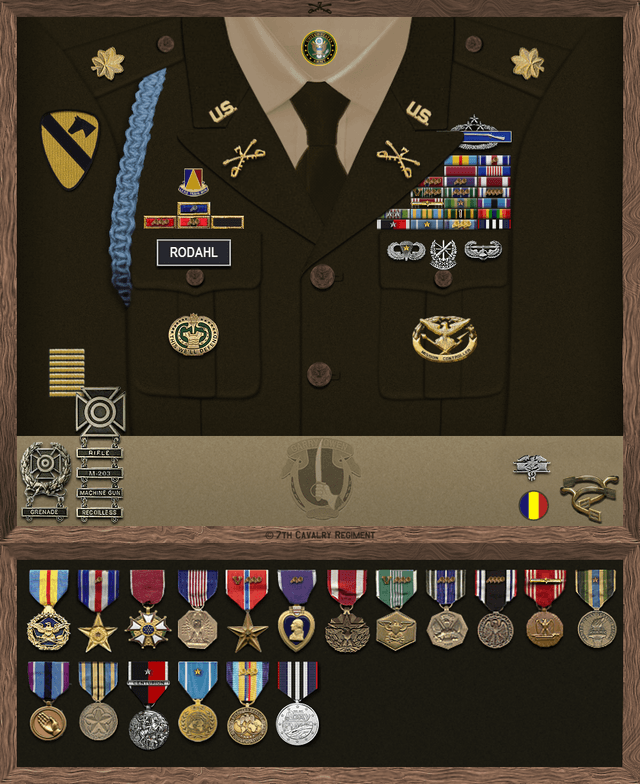Sindre Rodahl uniform