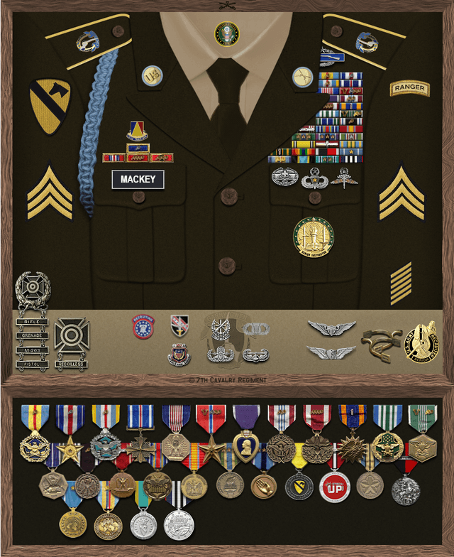 Alex Mackey uniform