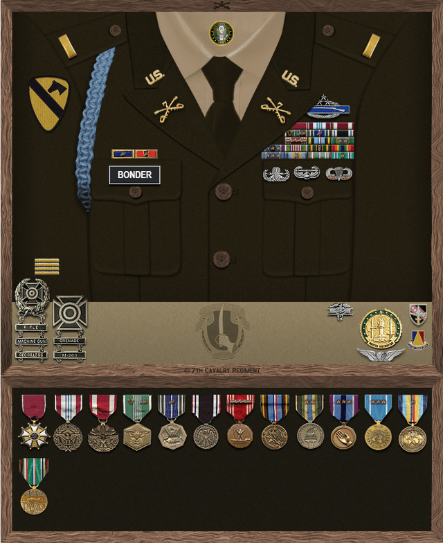 Lorenzo Bonder uniform