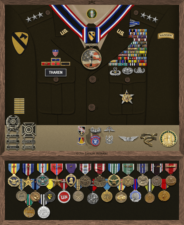 Rip Tharen uniform
