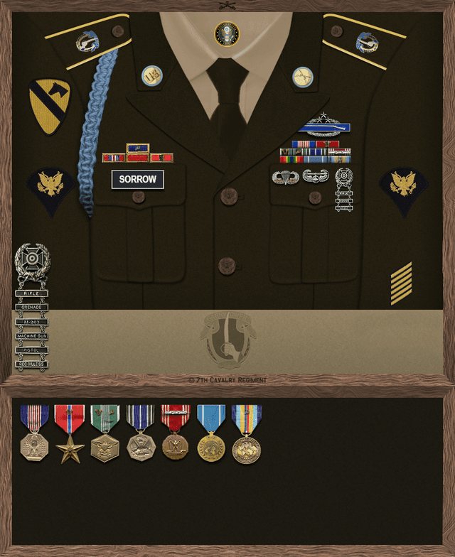 Raine Sorrow uniform
