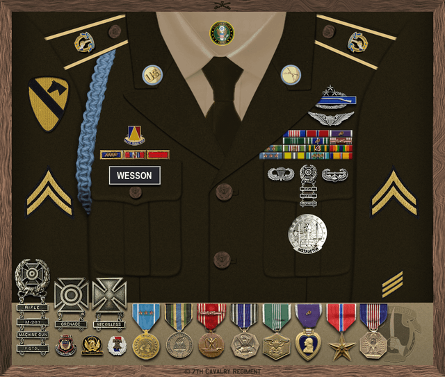 Riann Wesson uniform