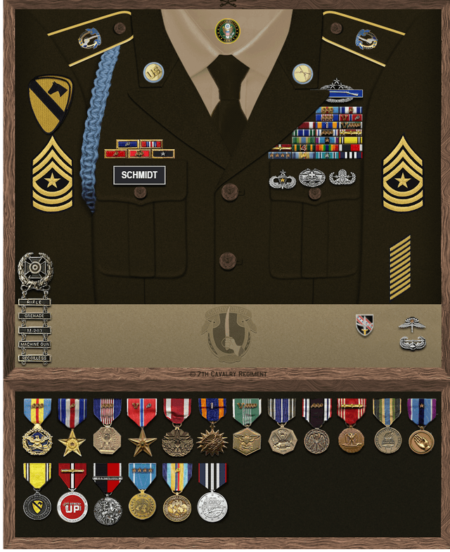 Austin Schmidt uniform