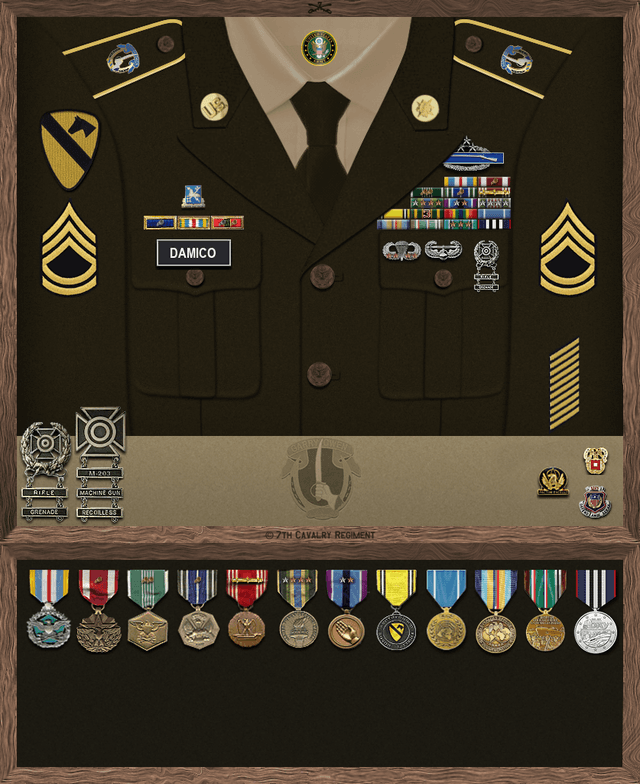 David D'Amico uniform