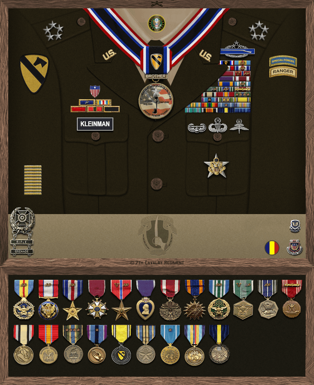 Harm Kleinman uniform
