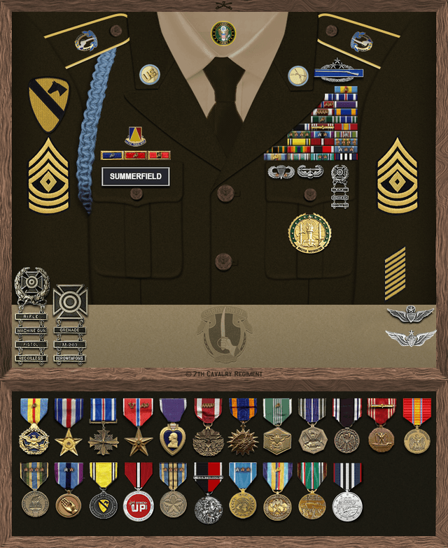 Patrick Summerfield uniform