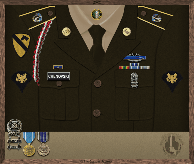 Pierre Chenovski uniform