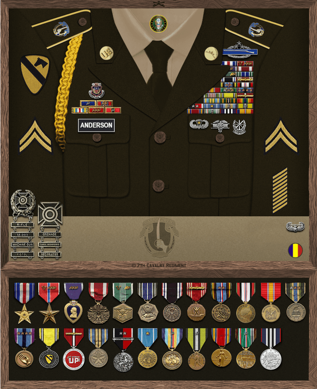 Justin Anderson uniform