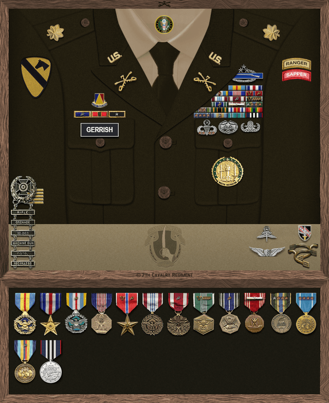 Tom Gerrish uniform