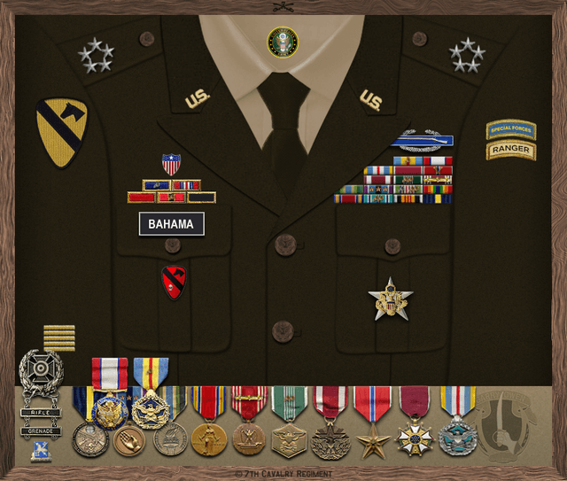 Scott Bahama uniform