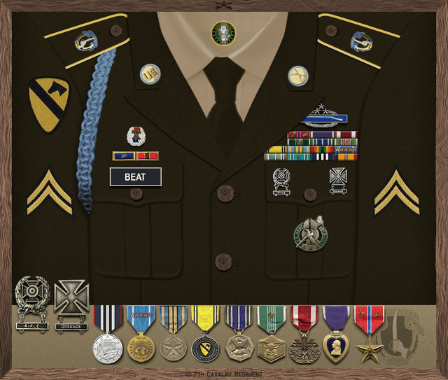 Stephen Beat uniform