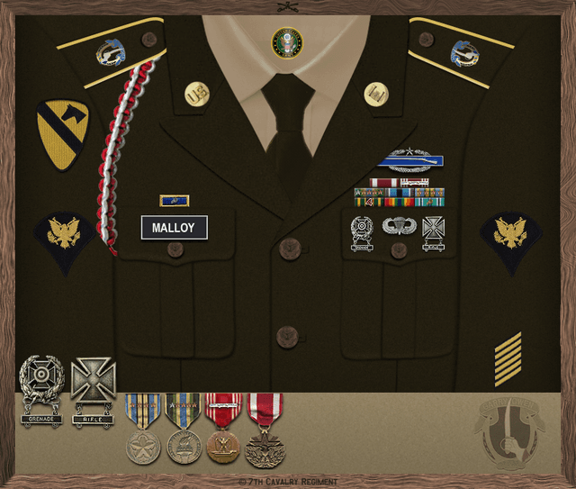 Charlie Malloy uniform