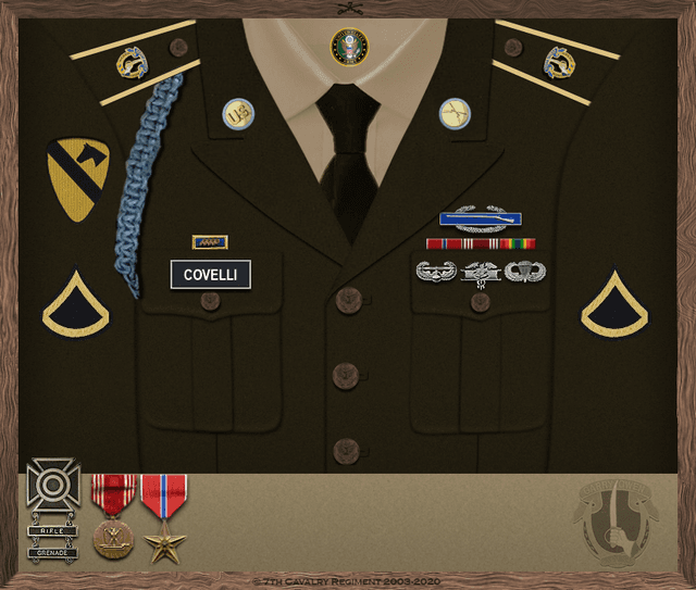 Alex Covelli uniform
