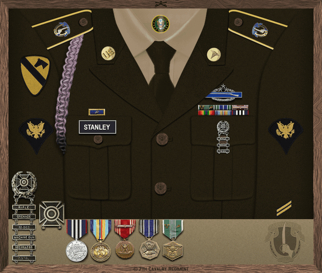 Kieran Stanley uniform