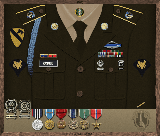 August Korbe uniform
