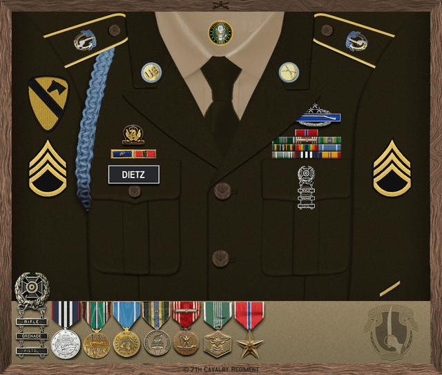 Heinrick Dietz uniform