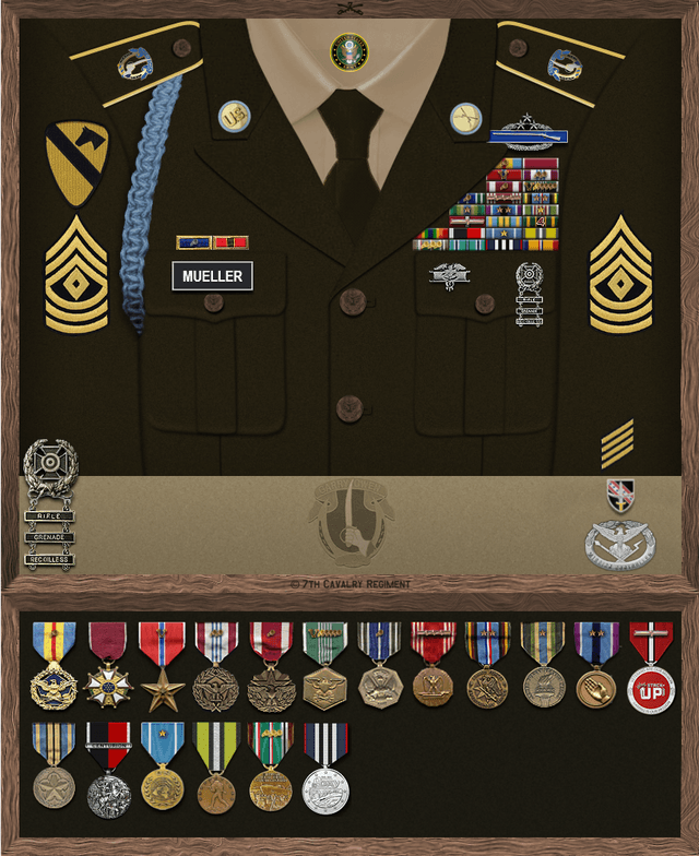 Hans Mueller uniform