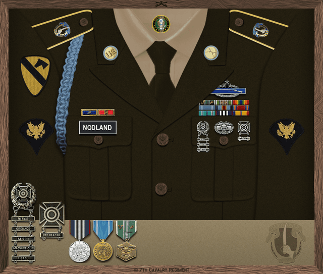 Benjamin Nodland uniform