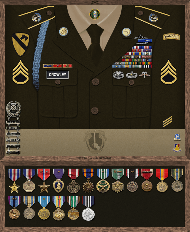 Tom Crowley uniform