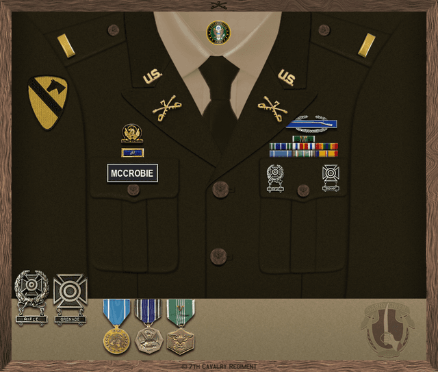 Tyler McCrobie uniform