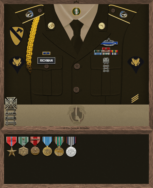 Alex Richman uniform