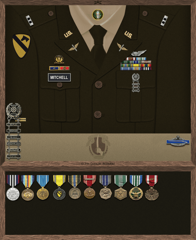 Boede Mitchell uniform