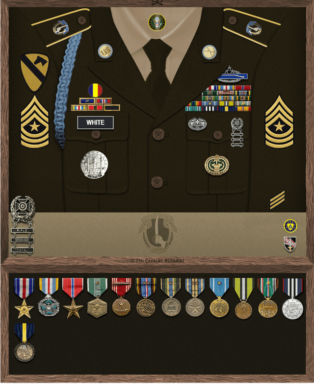Cameron White uniform