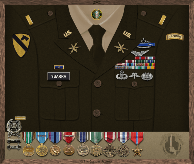 Helix Ybarra uniform
