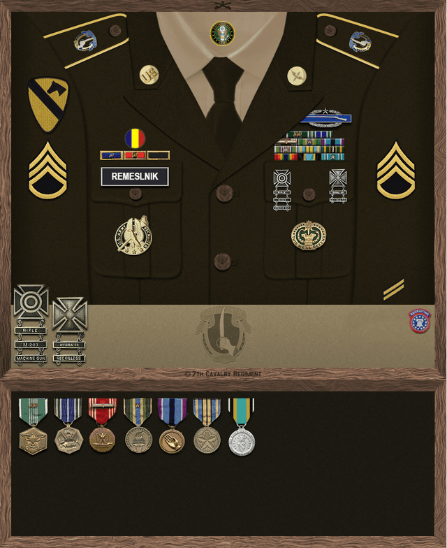 Funkirov Remeslnik uniform