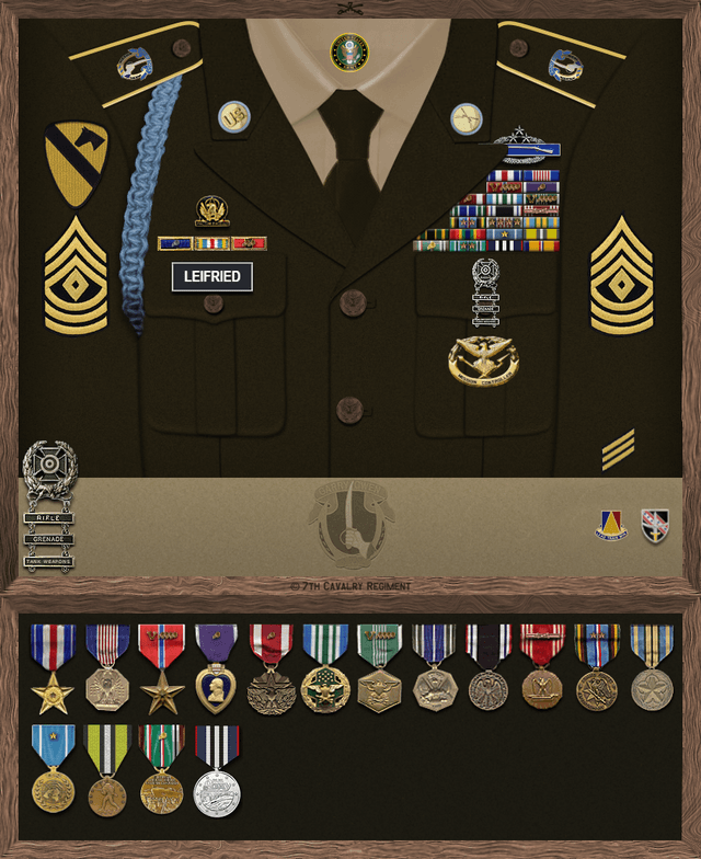 Ryder Leifried uniform