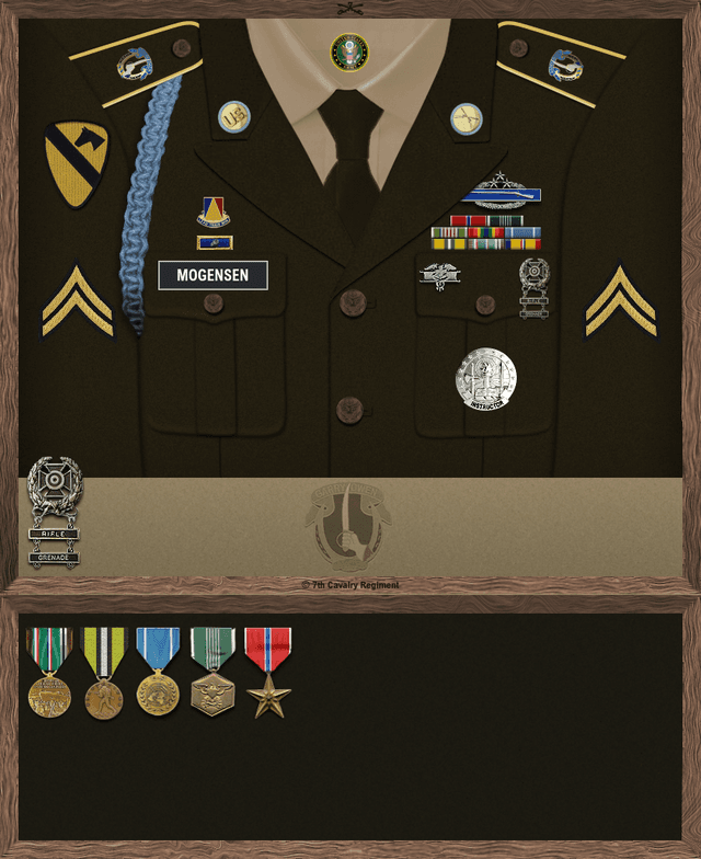 Jacob Mogensen uniform