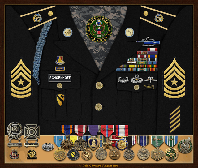 Niko Schoenhoff uniform