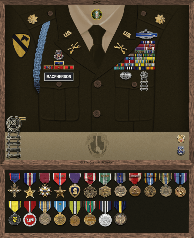 Christopher Macpherson uniform