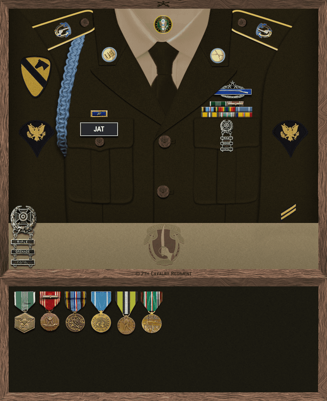 Raj Jat uniform