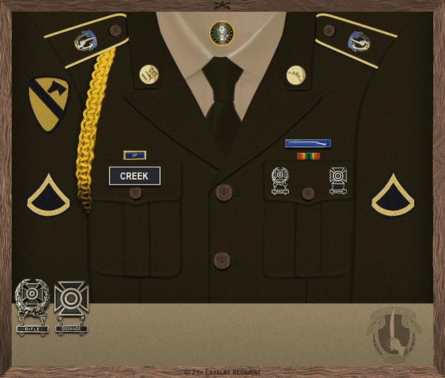 Richard Creek uniform