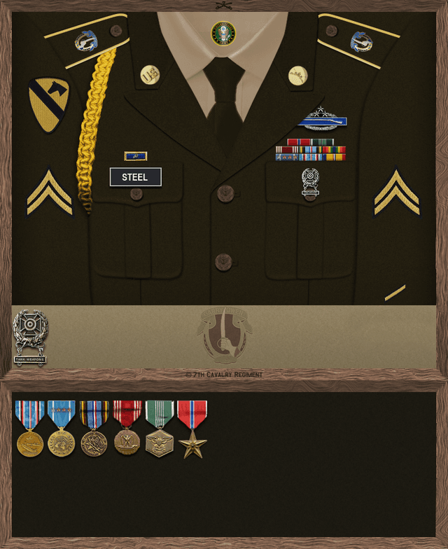 Ronin Steel uniform