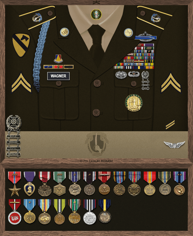 Daniel Wagner uniform