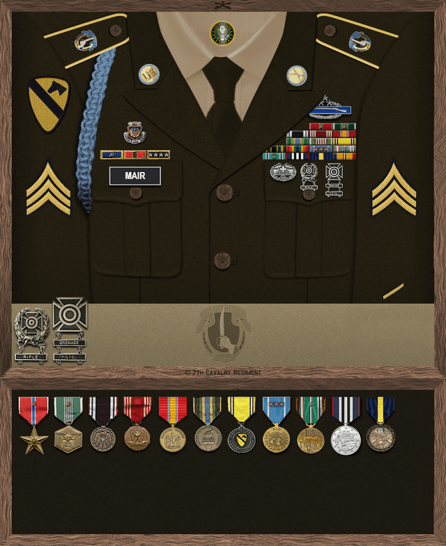 Bruce Mair uniform