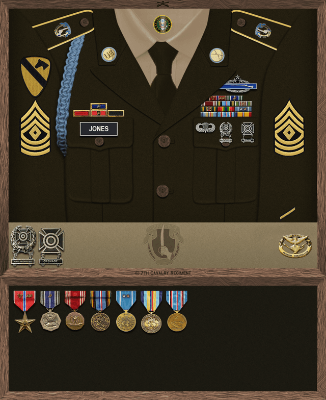 Richard Henry Jones uniform