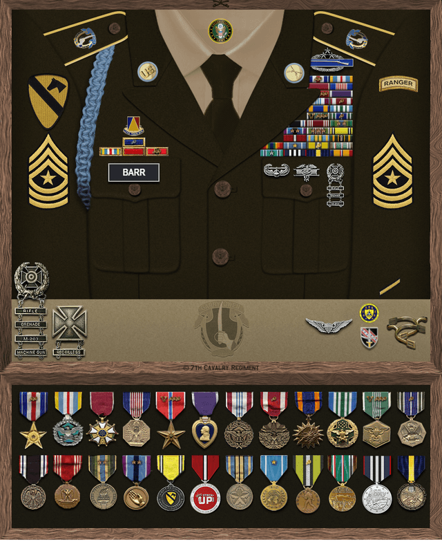 Duke Barr uniform