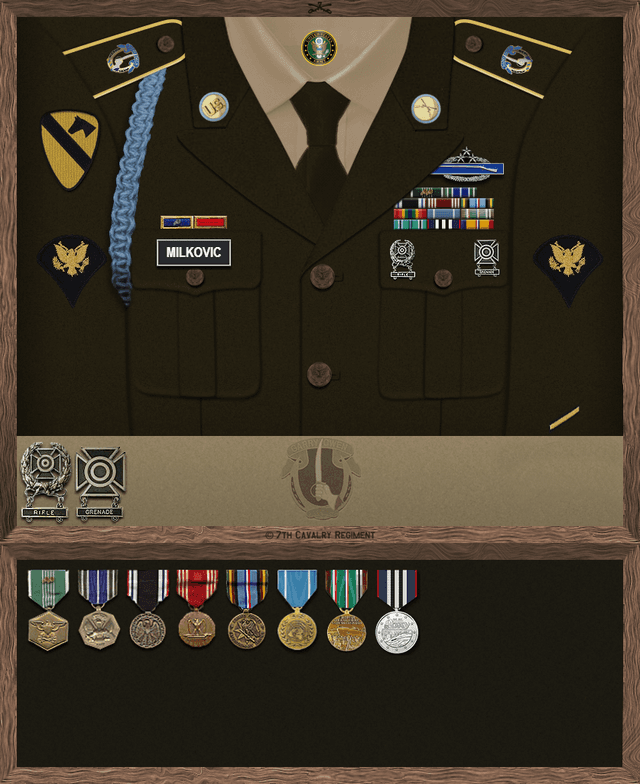 David Milkovic uniform