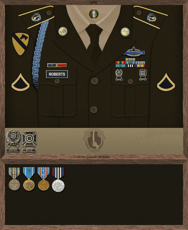 Mike Roberts uniform