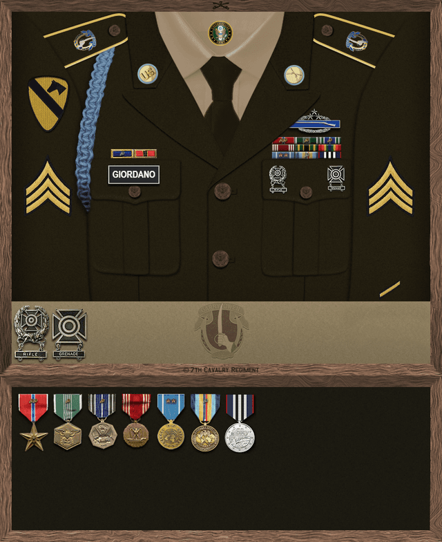 Chris Giordano uniform