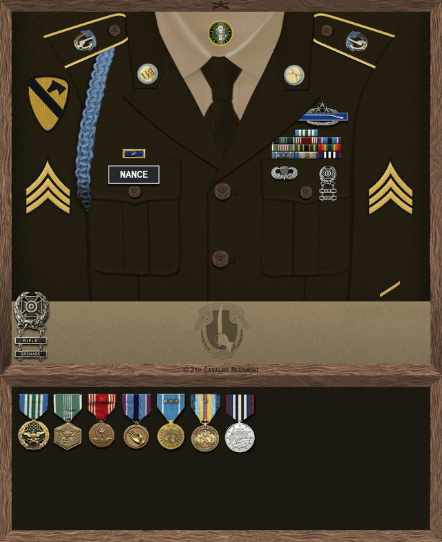Trevin Nance uniform
