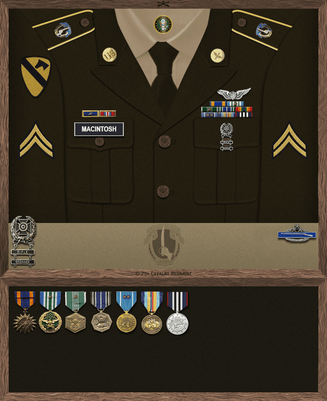 Scott Macintosh uniform