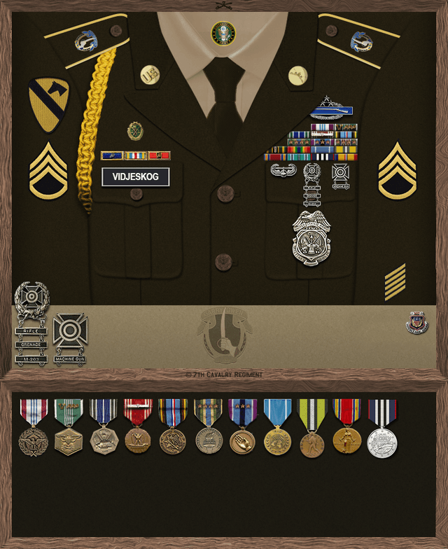 Oskar Vidjeskog uniform