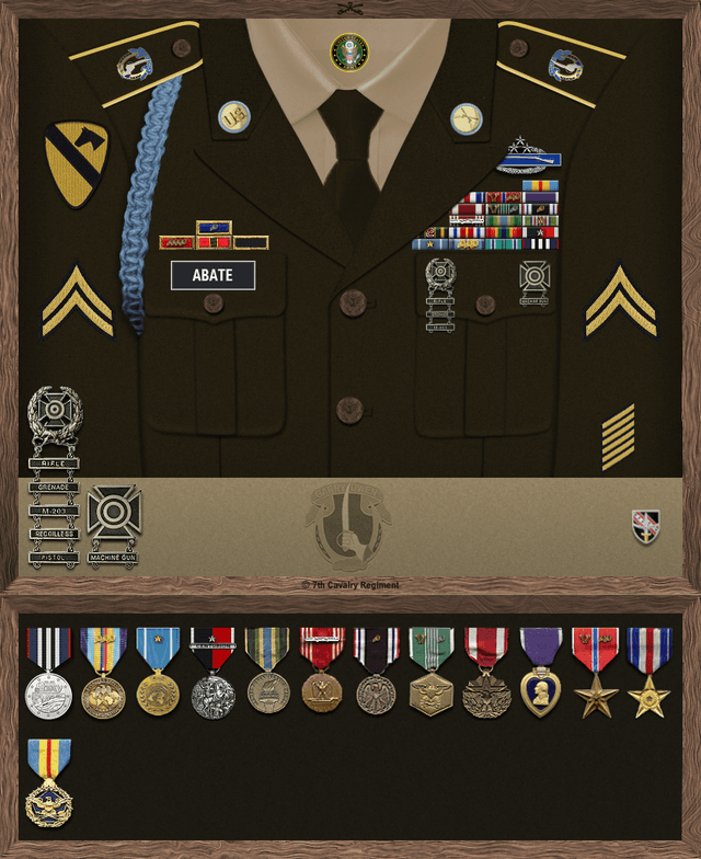 Leonardo Abate uniform