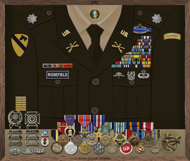 Michael Rosefield uniform