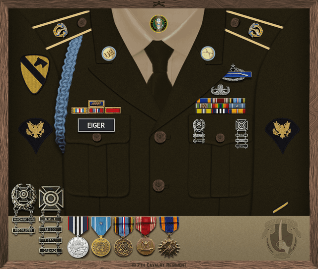 Friedrick Eiger uniform